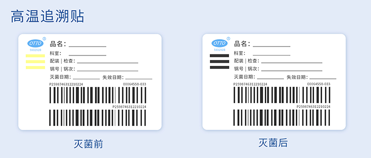 无菌包&ldquo;合格&rdquo;还是&ldquo;不合格&rdquo;？一起了解